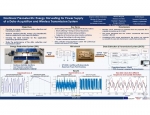 Nonlinear Piezoelectric Energy Harvesting for Power Supply of a Data-Acquisition and Wireless Transmission System. 31st International Conference on Adaptive Structures and Technologies 